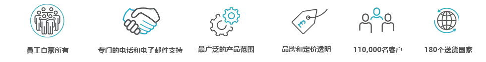 保时捷 Design911 中心