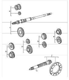 Zahnradsätze 5. Ganggetriebe 911 1978-83