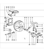 Wheels, Brakes 911 & 912 (1965-1989)