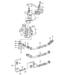 Motorschmierung / Turbolader 924 TURBO/GT 1980 - 1985