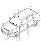 Accessories & others  Cayenne 9PA (955) 2003-2006