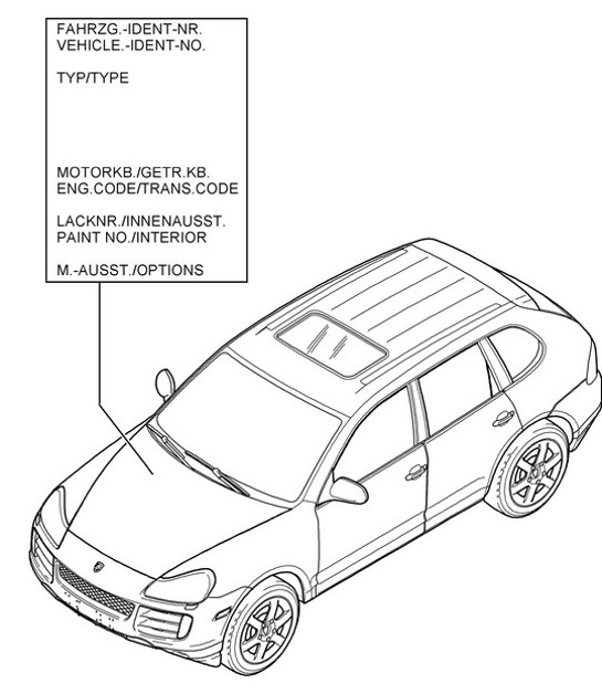 Diagram 004-000 Porsche 9J1.1 Taycan 2020-24 
