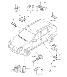 Calculateurs / Contacteur d'allumage / Démarreur / Ouvre-porte de garage / Récepteur / Chauffage d'appoint / Antenne Cayenne 9PA1 (957) 2007-10