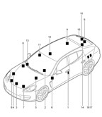 Accessories & others  Panamera 970 MK1 (2009-2013)