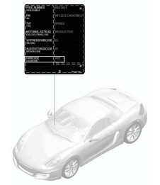Lackausbesserungsgerät / Lacke 981 Boxster / Boxster S 2012-16