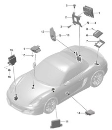 Steuergeräte 981 Boxster / Boxster S 2012-16