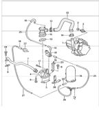 Engine Boxster 986/987/981 (1997-2016)