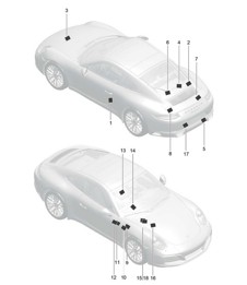 Segnali/avvisi 991.2 Carrera 2017-19