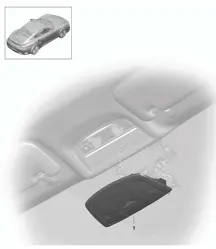 Console / Toit 991 Turbo / GT2 RS 201