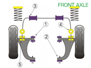 Powerflex-bussen VOORAS voor gebruik op de weg - Porsche 924 en S (alle jaren) / 944 (1982-1985) - PFF85-211, PFF85-213, PFF57-209-20, PFF57-209-21, PFF57-209-22, PFF57-209-23, PFF57-209-24, PFF57-305-21, PFF57-305-23, PFF57-306-20, PFF57-306-21.5, PFF57-306-23, PFF57-205-20, PFF57-205-21, PFF57-205-22, PFF57-205-23, PFF57-307, PFF57-308