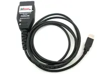 ECU Re-Mapping Softronic  Performance Software for Porsche 981 GT4 2016
