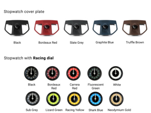 Chronomètre Sport avec plaque de protection et cadran Racing. Porsche 992 2019-25 - 992819110C, 992819110B, 992819110D, 992819110G, 992919203K, 992919203B, 992919203, 992919203D, 992919203E, 992919203P, 992919203H, 992919204