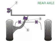 Powerflex Bushes REAR AXLE for Road Use  - Porsche 924 and S (All Years) / 944 (1982-1985) - PFF57-209-14, PFF57-209-16, PFF57-209-20, PFA100-12, PFR57-222